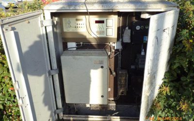 Electriciteitskast geopend voor zakelijke klant in Goes